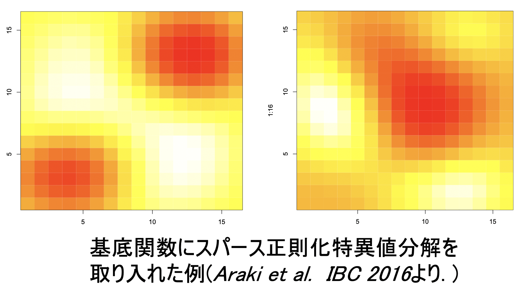 教員紹介 著書・研究論文